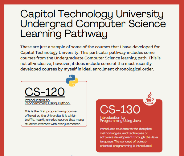 Capitol Technology University Undergrad Computer Science Learning Pathway