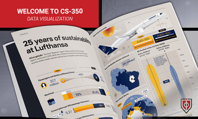CS-350: Data Visualization