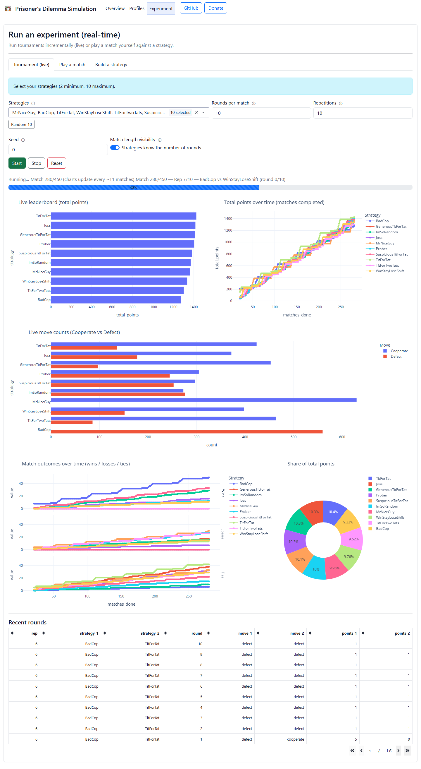 Live experiment controls and tournament output